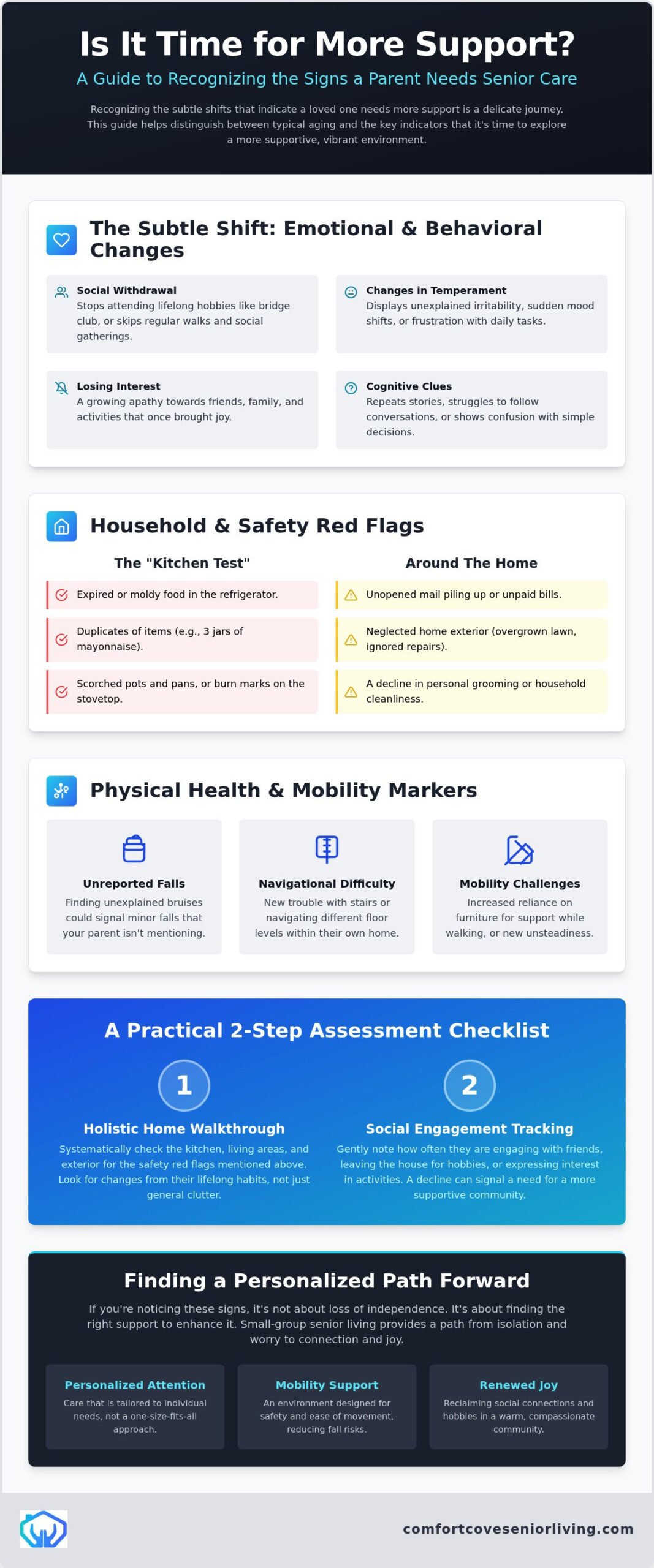 Senior Care Signs: A Guide for Georgia Families
